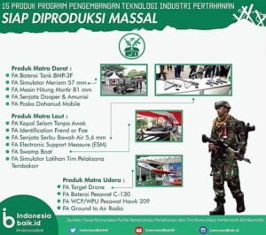 15 Produk Militer Indonesia Siap Produksi Massal