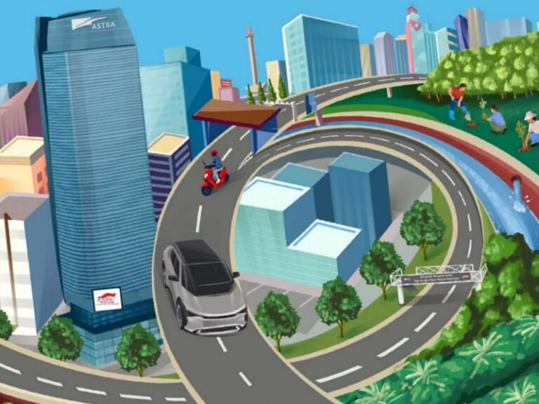 pt astra international tbk