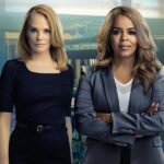 Daftar episode CSI : Vegas - Season 3