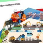 pt golden energy mines tbk