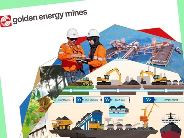 pt golden energy mines tbk