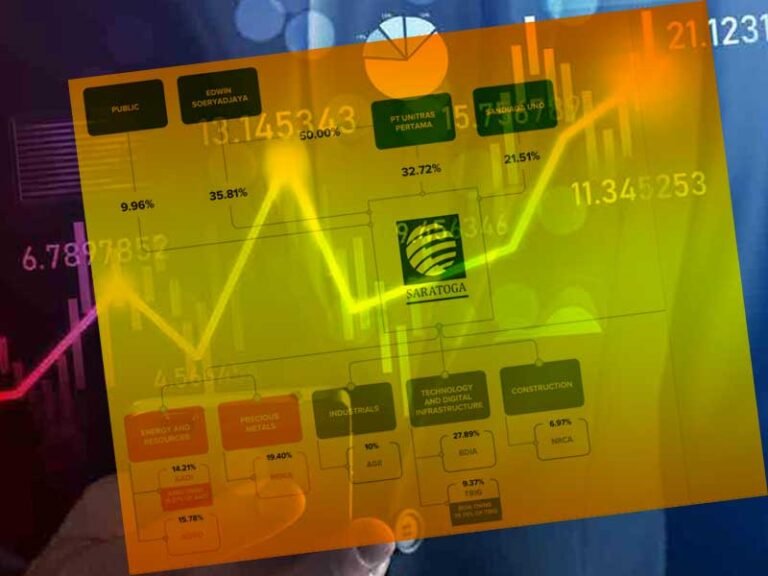pt saratoga investama sedaya tbk